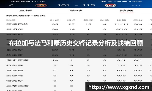 布拉加与法马利康历史交锋记录分析及战绩回顾